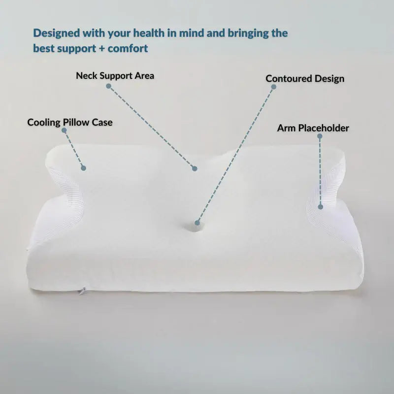 Premium Contour Support Pillow highlighting neck support area, contoured design, and cooling pillow case for comfort. Slumblr Pillow