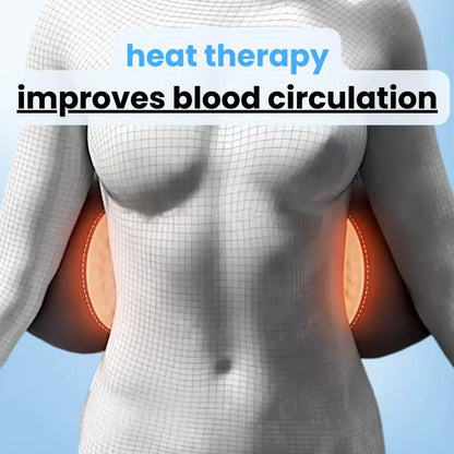 Original CoreRelief 3-in-1 Back Massager for Lower Back, Neck and Shoulder