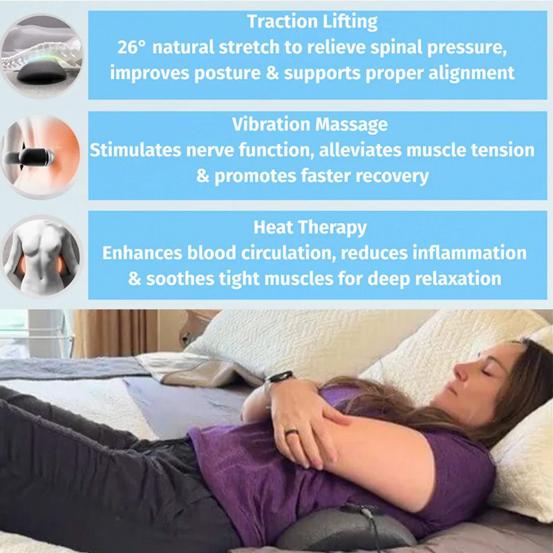 Original CoreRelief 3-in-1 Back Massager for Lower Back, Neck and Shoulder