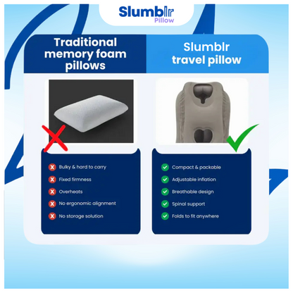 Travel Pillow - Slumblr